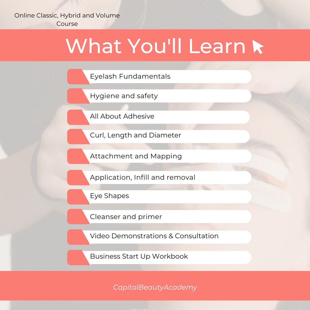 Online Classic, Hybrid and Volume Course ($500 Starter Kit Included)